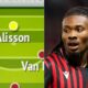 How Liverpool's transformed squad would line up from next year with Khephren Thuram part of five-man overhaul 6 Sportelo